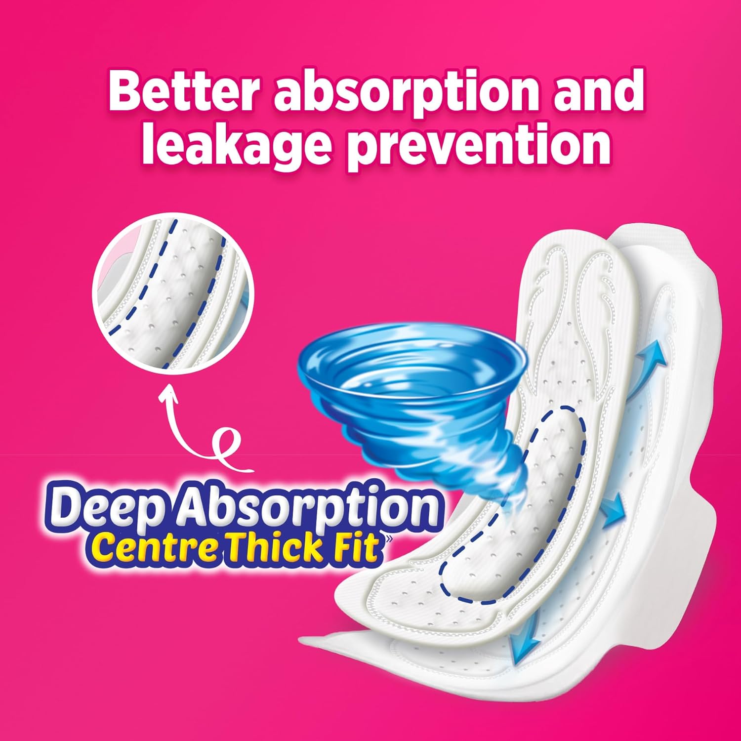 Sofy Anti-Bacteria Sanitary Pads (XL Size - 290 mm) 48 Pads - Image 6